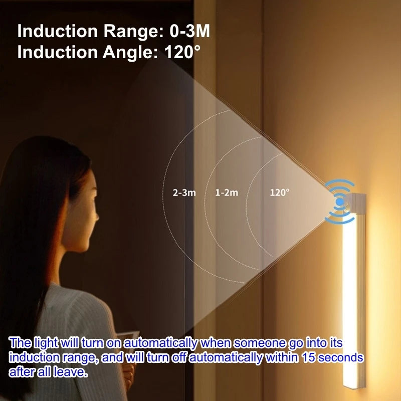 LED Motion Sensor Light Wireless USB  Rechargeable Night Light Portable Induction Lamp for Kitchen Cabinet Wardrobe Staircase