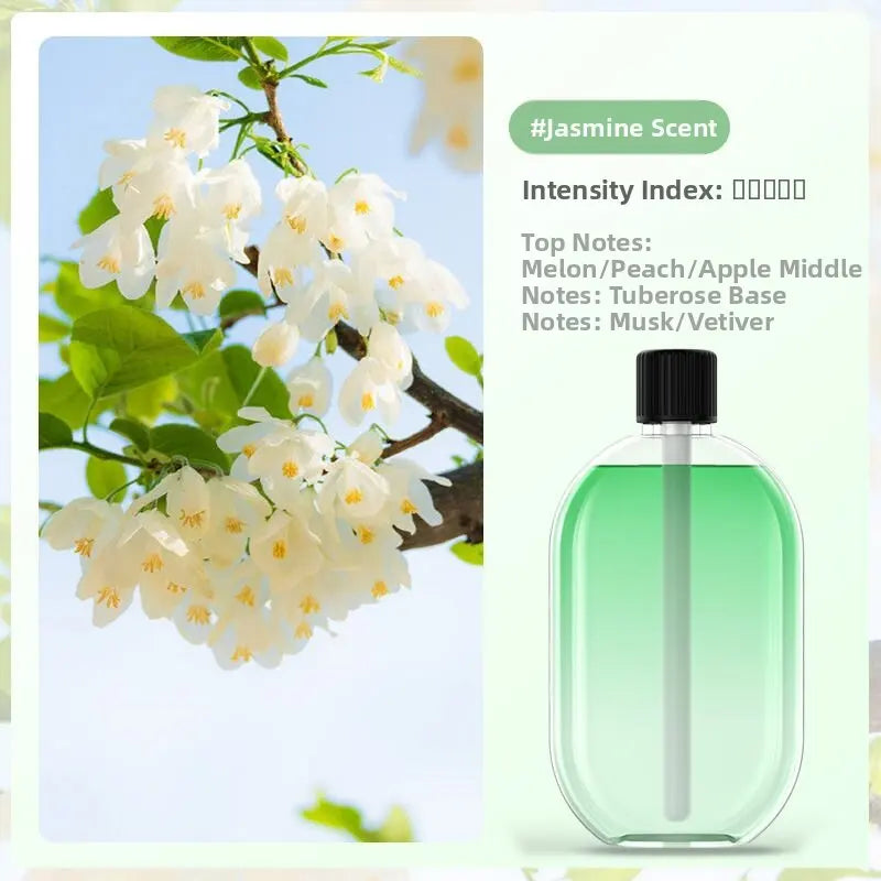 Smart Essential Oil Diffuser 5-Speed Adjustable Speed Household Fragrance Machine Kitchen & Bathroom Deodorizer Atomizer